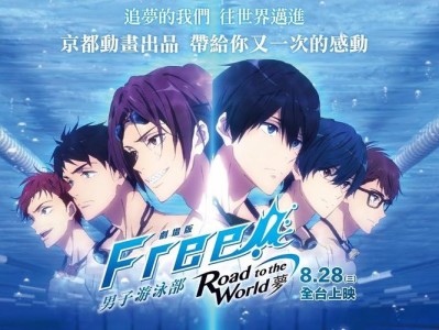 《Free! 第二季》：热血青春与梦想，友情交织的感人之旅