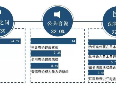 《完美叛侣》：揭示婚姻背后的秘密与人性深度反思