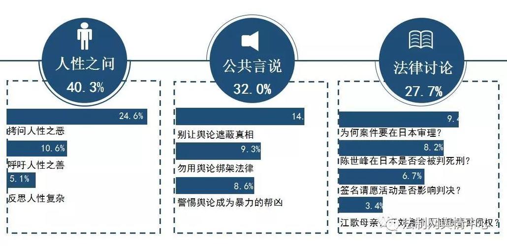 《完美叛侣》：揭示婚姻背后的秘密与人性深度反思